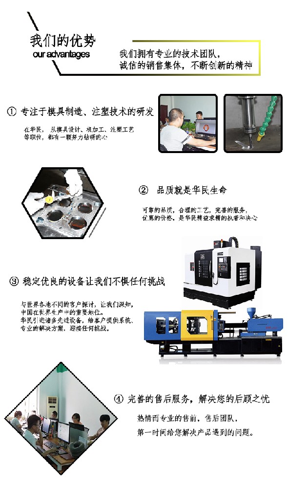 注塑加工類(lèi)型怎么解釋 ？